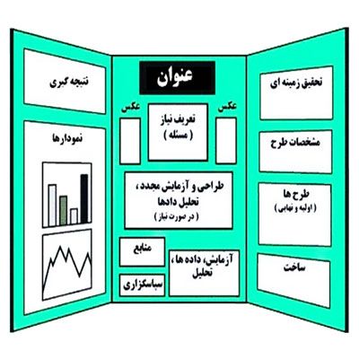 دانلود طرح جابر درمورد کرم شب تاب